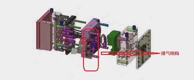 模具排氣結(jié)構