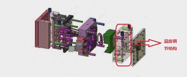 溫度調(diào)節(jié)結(jié)構