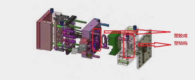 塑膠成型結(jié)構