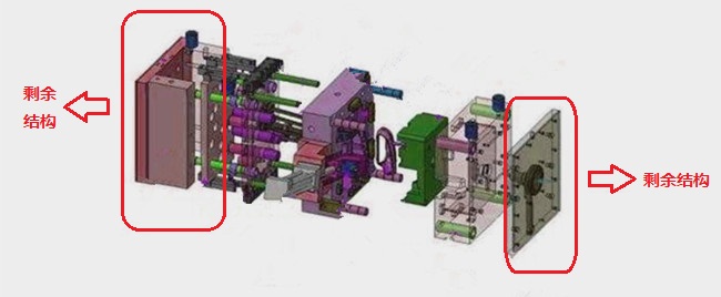 模具剩余結(jié)構